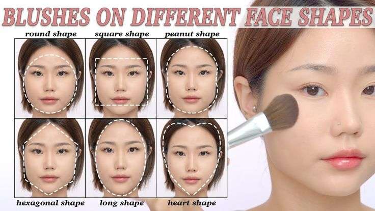 How To Apply Blush To Oval Face