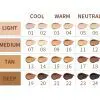 Full Coverage Liquid Foundation - Image 2